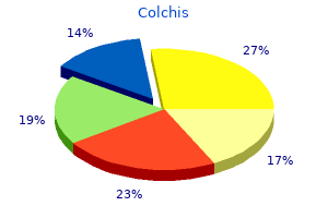 discount 0.5mg colchis otc