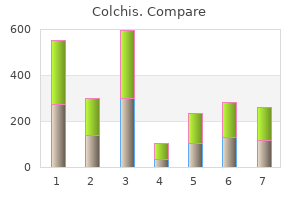 order 0.5mg colchis fast delivery