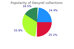 order 100 mg desyrel fast delivery