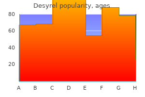 discount desyrel 100 mg without prescription