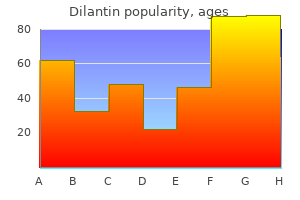 purchase dilantin pills in toronto