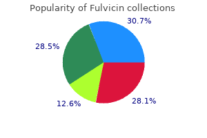 cheap 250 mg fulvicin amex