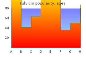 buy 250 mg fulvicin with mastercard