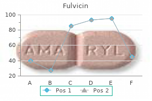 order fulvicin