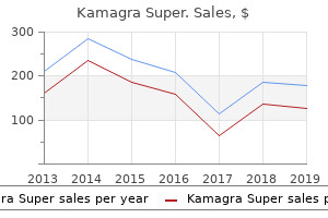 order kamagra super 160mg without prescription