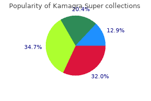 buy kamagra super discount