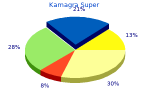 order kamagra super us