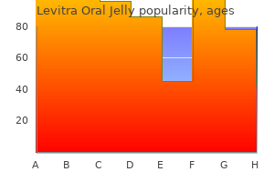 generic levitra oral jelly 20mg visa