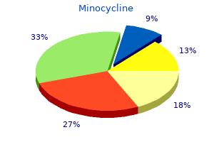 minocycline 50 mg free shipping
