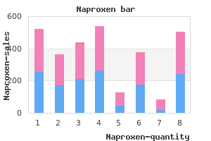 discount naproxen 500mg otc