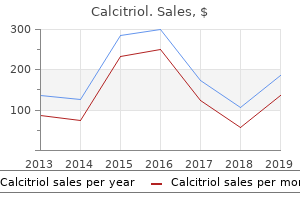 order generic calcitriol from india