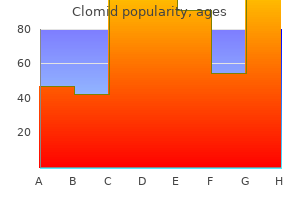 generic clomid 25mg line