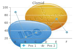 order clomid 25mg otc