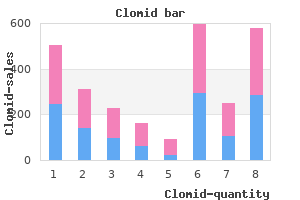 cheap clomid 25mg free shipping