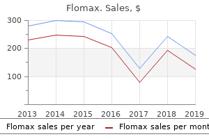 generic 0.2mg flomax fast delivery