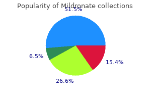 purchase line mildronate