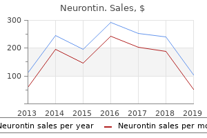 cheap neurontin american express