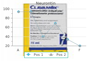 buy neurontin line