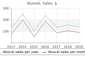 nizoral 200 mg low price