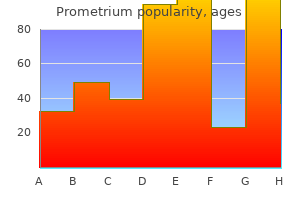 purchase prometrium overnight delivery