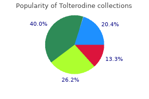 discount tolterodine 2 mg visa