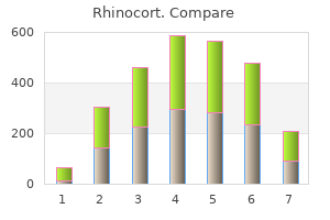 buy genuine rhinocort on-line