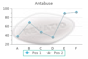 purchase cheap antabuse online