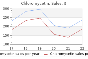 discount chloromycetin master card