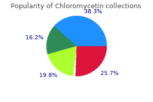 purchase chloromycetin online now