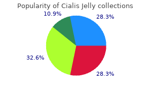 cheap cialis jelly 20 mg amex