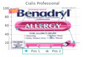 generic cialis professional 20mg line