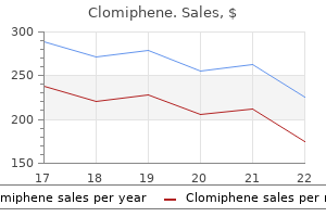 purchase clomiphene 50 mg on-line