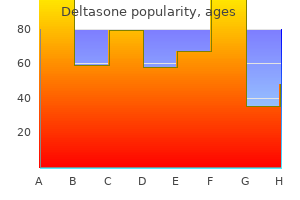 deltasone 10 mg safe