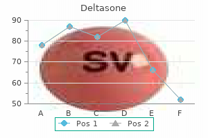 buy deltasone 40 mg without a prescription