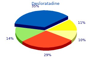 cheap 5 mg desloratadine with amex