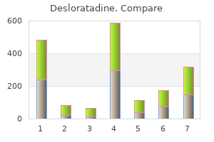 generic desloratadine 5 mg mastercard