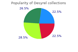 desyrel 100 mg purchase on-line