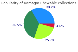 kamagra chewable 100mg for sale