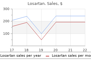 order losartan amex