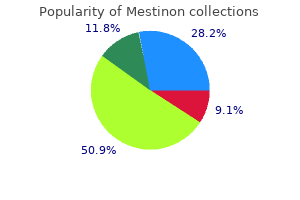 buy generic mestinon 60 mg on line