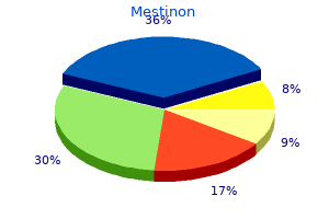 mestinon 60 mg buy cheap on-line