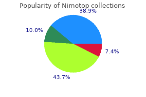 nimotop 30 mg order with amex