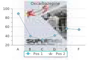 purchase oxcarbazepine master card