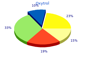 purchase oxytrol 2.5mg otc