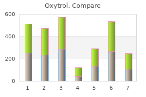 order oxytrol 2.5 mg without prescription