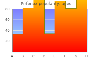 pirfenex 200mg buy generic on-line