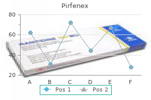 pirfenex 200 mg order mastercard