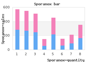 100mg sporanox visa