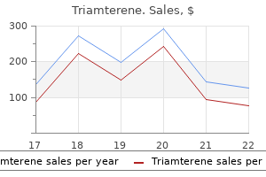 cheap 75mg triamterene otc