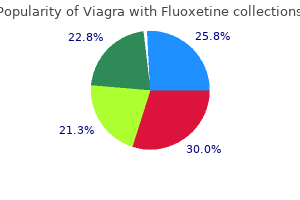 purchase 100/60 mg viagra with fluoxetine free shipping